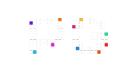 PG Gaming Logo